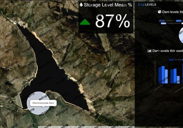 Web Scraping and Mapping Dam Levels in Python for Windows