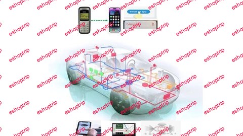 Adaptive Autosar Concepts And Operations