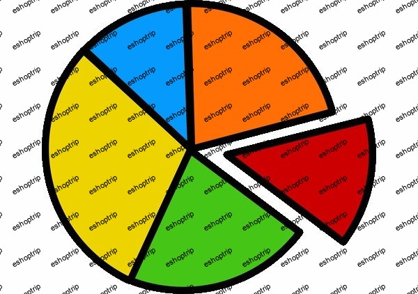 [Course 2]. Make 4 accurate astrology forecasts in 1 hour