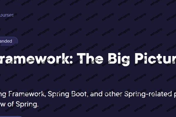 Spring Framework The Big Picture