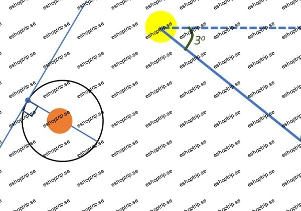 Zero to Hero Stargazing Basic Space Science