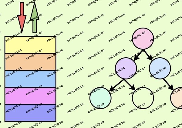 Data Structures and Algorithms Deep Dive into Core Concepts