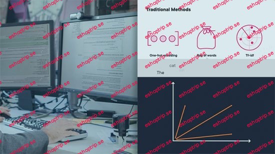 Mastering Natural Language Processing (NLP) with Deep Learning