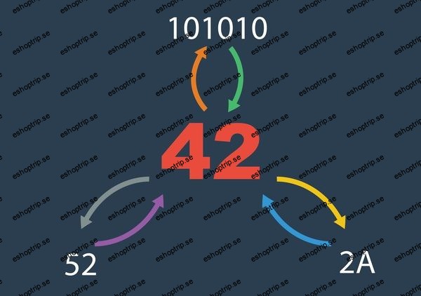 Master Number Base Conversion