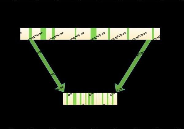 Value Stream Mapping (VSM) for knowledge processes