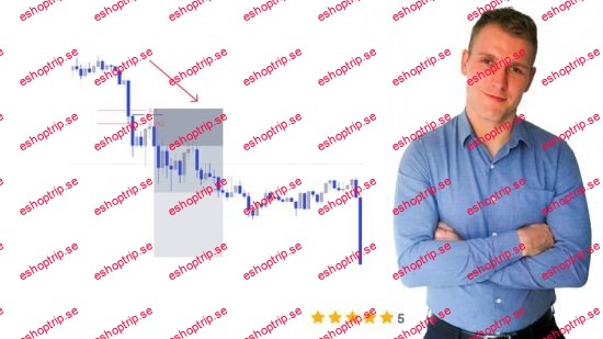 Forex Trading Strategy Simple, Mechanical & Profitable