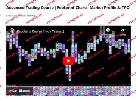 Jayson Casper Advance Trading Course