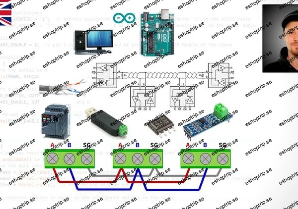 RS 485 (EIA 485) Networks