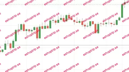 Option Trading along with Option Selling & Scalping Strategy