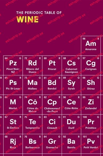 The Periodic Table of WINE