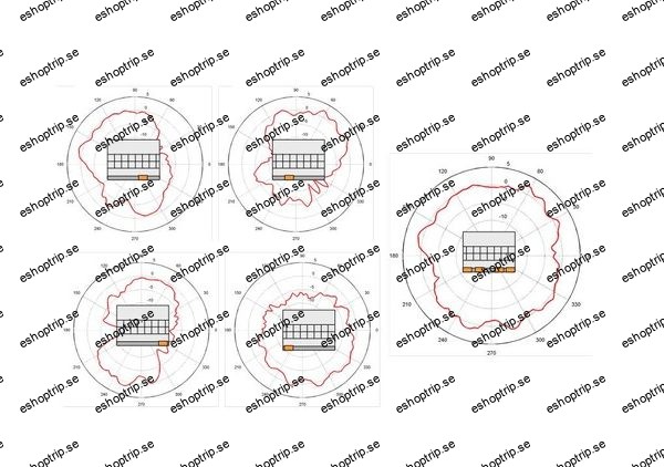 Mimo Multiple Antenna Systems