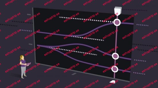 Predictive Analytics with Categorical Data Advanced Regression Methods for Real World Applications